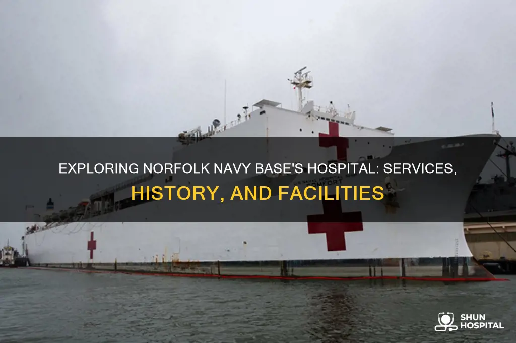 what is the the hospital in norfolk navy base
