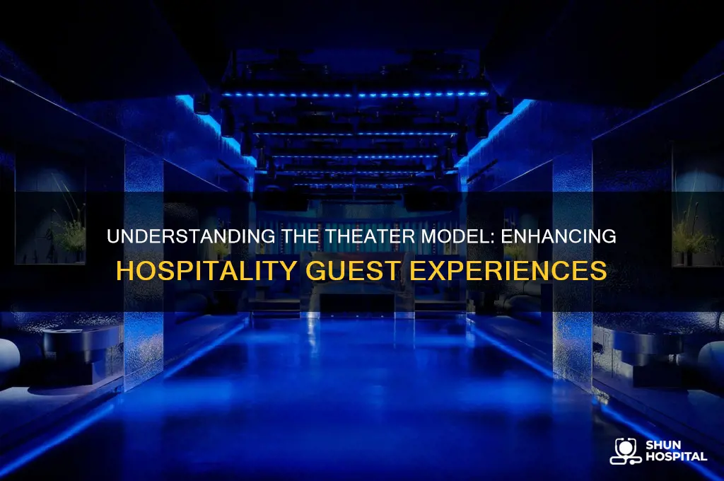 what is the theater model in the hospitality industry