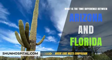 Arizona vs. Florida: Understanding the Time Zone Difference Explained