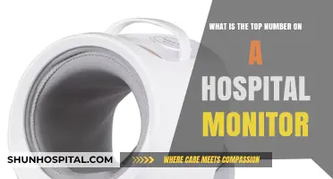 Understanding the Systolic Reading: What’s the Top Number on a Hospital Monitor?