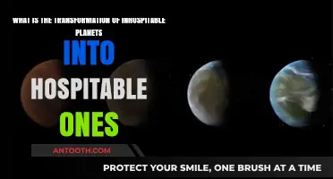 Transforming Barren Worlds: The Science of Making Planets Habitable