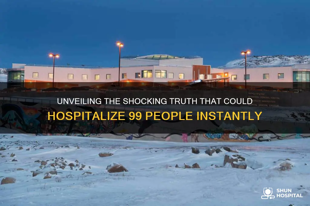 what is the truth that would put 99 into hospital