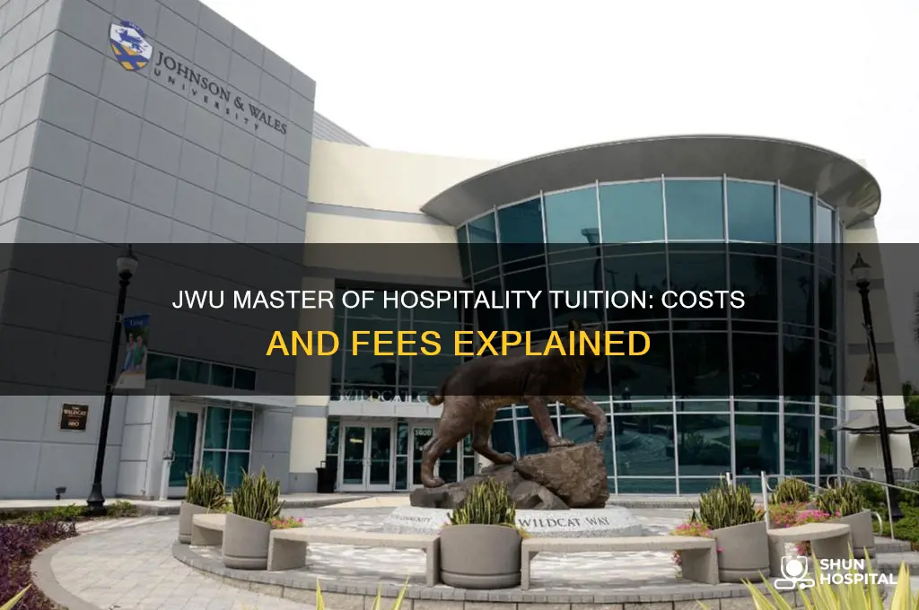 what is the tuition for jwu master of hospitality