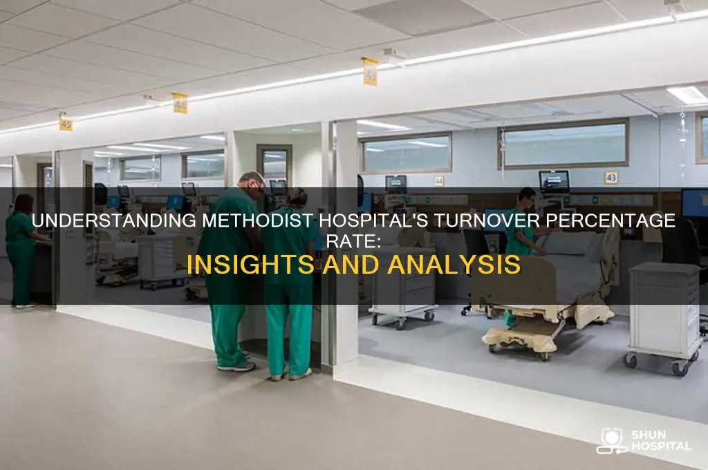 what is the turnover percentage rate for methodist hospital