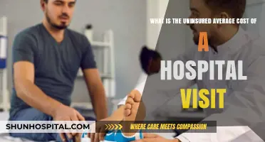Understanding the Average Cost of Uninsured Hospital Visits in the U.S