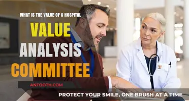 Maximizing Healthcare Efficiency: The Role of Hospital Value Analysis Committees