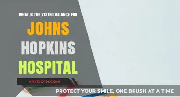 Understanding Vested Balance at Johns Hopkins Hospital: A Comprehensive Guide