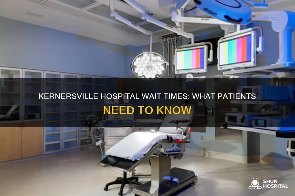 what is the wait time at the kernersville hospital