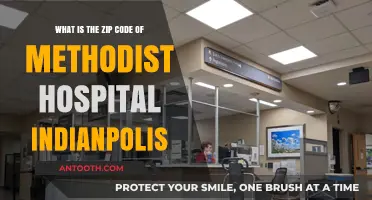 Methodist Hospital Indianapolis Zip Code: A Quick Location Guide