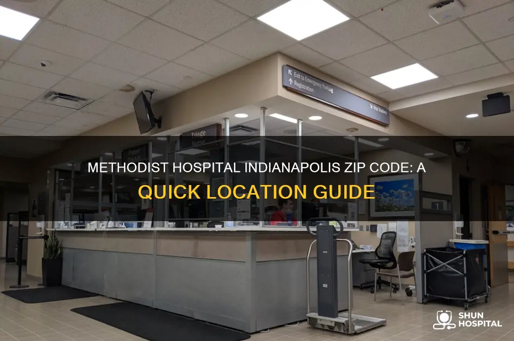what is the zip code of methodist hospital indianpolis