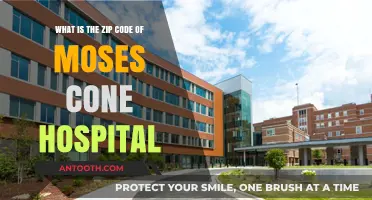 Moses Cone Hospital Zip Code: A Quick Location Guide