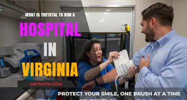 Understanding the Operational Costs of Running a Hospital in Virginia