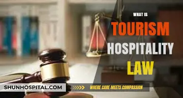 Understanding Tourism Hospitality Law: A Comprehensive Guide