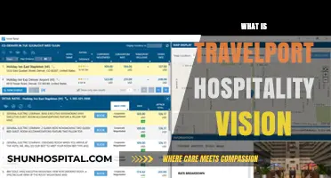 Exploring Travelport Hospitality's Vision for the Future of Travel