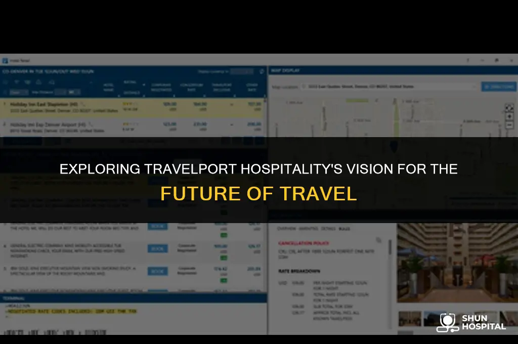what is travelport hospitality vision