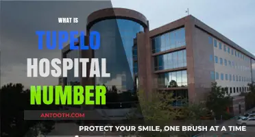 Exploring Tupelo Hospital: A Guide to Its Contact Information