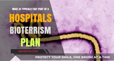 Key Omissions in Hospital Bioterrorism Preparedness Plans Explained