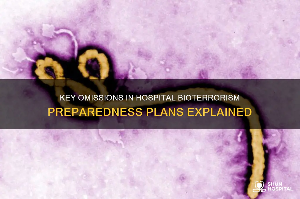 what is typically not part of a hospitals bioterrism plan