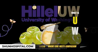 Understanding 'U W': Decoding the Meaning and Usage in Modern Communication