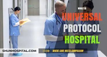 Understanding Universal Protocol in Hospitals: A Comprehensive Guide