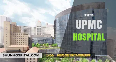 Exploring UPMC Hospital: Services, Reputation, and Patient Care
