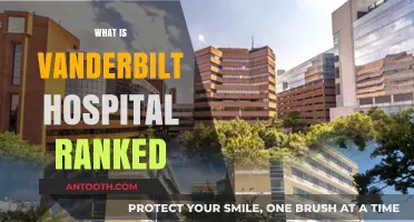 Exploring Vanderbilt Hospital's Prestigious Ranking in the Medical Field