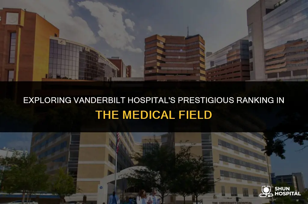 what is vanderbilt hospital ranked