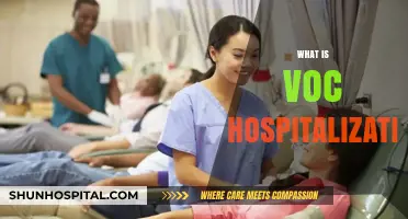 Understanding VOC Hospitalization: Causes, Symptoms, and Treatment