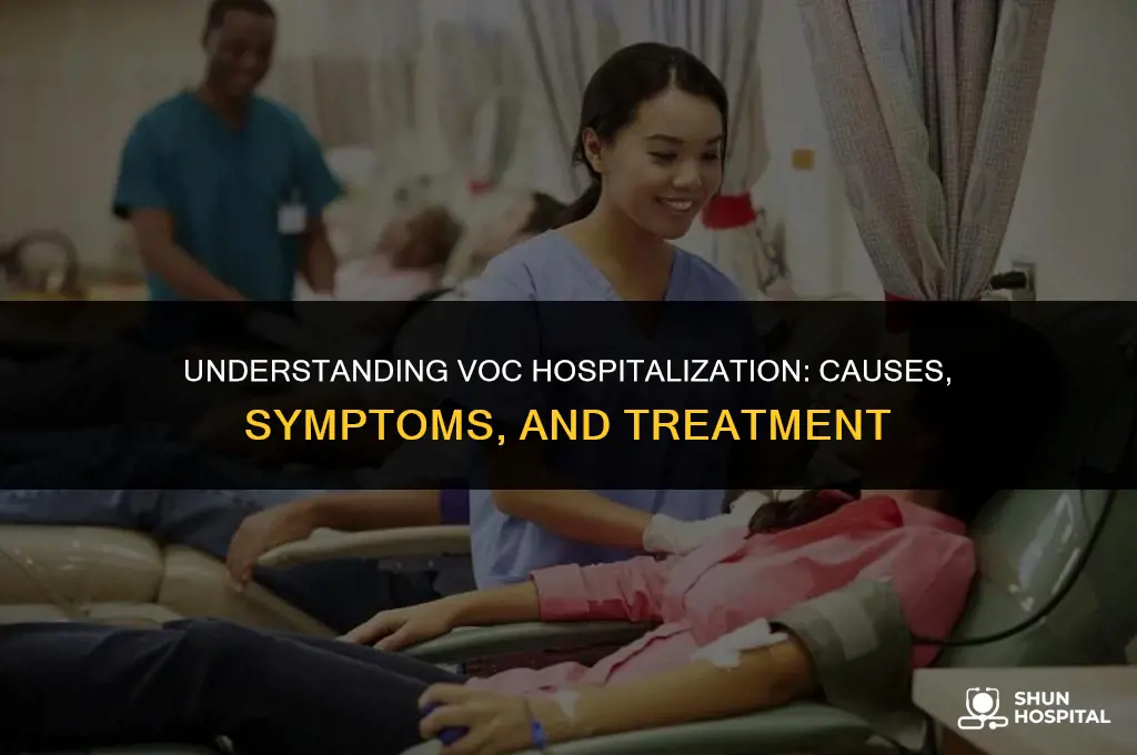what is voc hospitalization