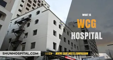 Exploring WCG Hospital: A Comprehensive Guide to Its Services and Reputation
