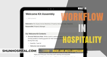 Streamlining Success: A Guide to Workflow in Hospitality