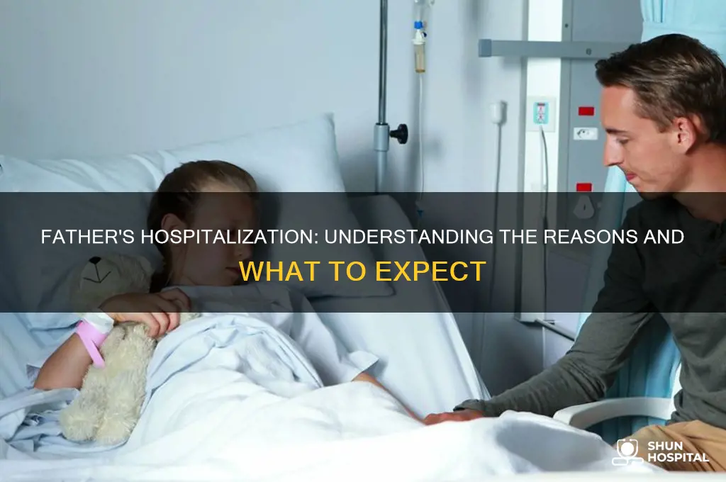 what is your father been admitted to the hospital