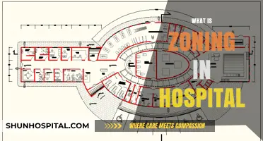 Understanding Hospital Zoning: A Guide to Efficient Healthcare Facility Layout