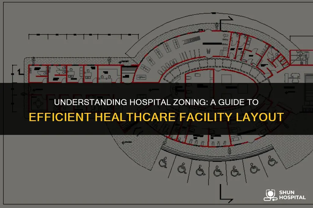 what is zoning in hospital