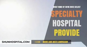 Select Specialty Hospital's 401k Plan: Benefits and Features Explained