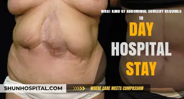 Extended Hospital Stay: Understanding Abdominal Surgeries Requiring 10 Days Recovery