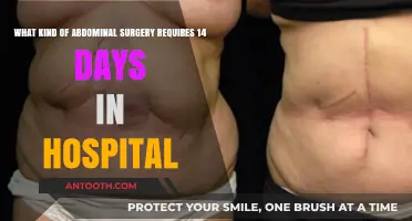 Extended Hospital Stay: Understanding Abdominal Surgeries Requiring 14-Day Recovery