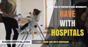 McDonald's Hospital Partnerships: Exploring Unique Contractual Agreements and Collaborations