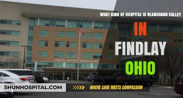 Exploring Blanchard Valley Hospital: Findlay, Ohio's Premier Healthcare Facility
