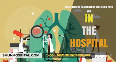 Severe Respiratory Infections: When Hospitalization Becomes Necessary