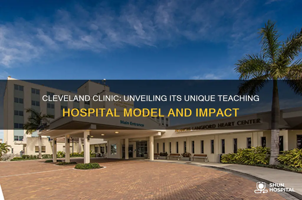 what kind of teaching hospital is the cleveland clinic