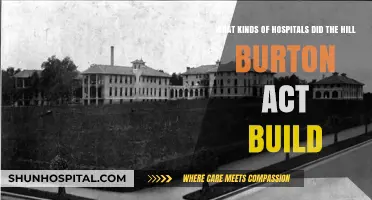 Hill-Burton Act's Legacy: Types of Hospitals It Built
