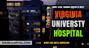 WVU Hospital Trauma Center Level: What You Need to Know