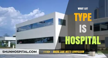Understanding Hospital Lot Types: A Comprehensive Guide