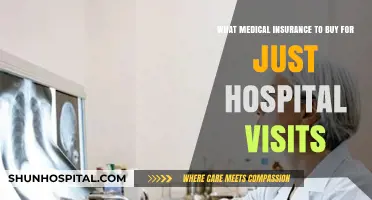 Choosing the Right Medical Insurance Plan for Hospital Visits Only