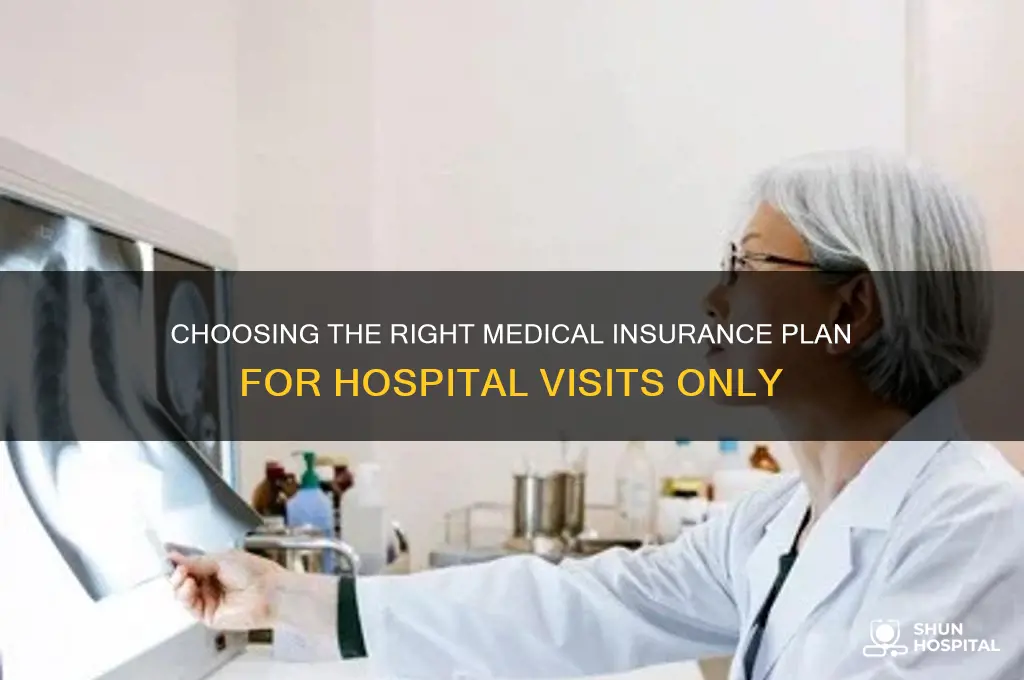 what medical insurance to buy for just hospital visits