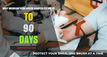 Medicare Plans Offering Up to 90 Days of Hospital Coverage