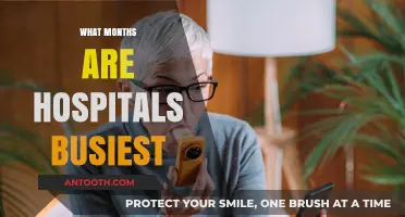 Peak Patient Influx: When Hospitals Experience Their Busiest Months