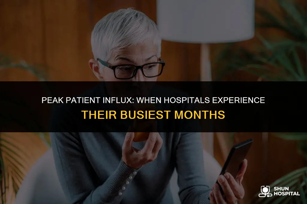 what months are hospitals busiest