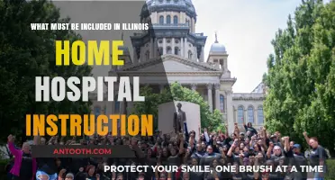 Essential Components of Illinois Home Hospital Instructions: A Comprehensive Guide